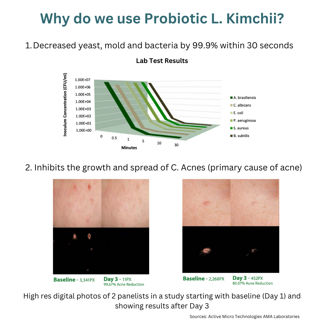 Kimchii Cleanser 1.7 fl oz / 50 ml